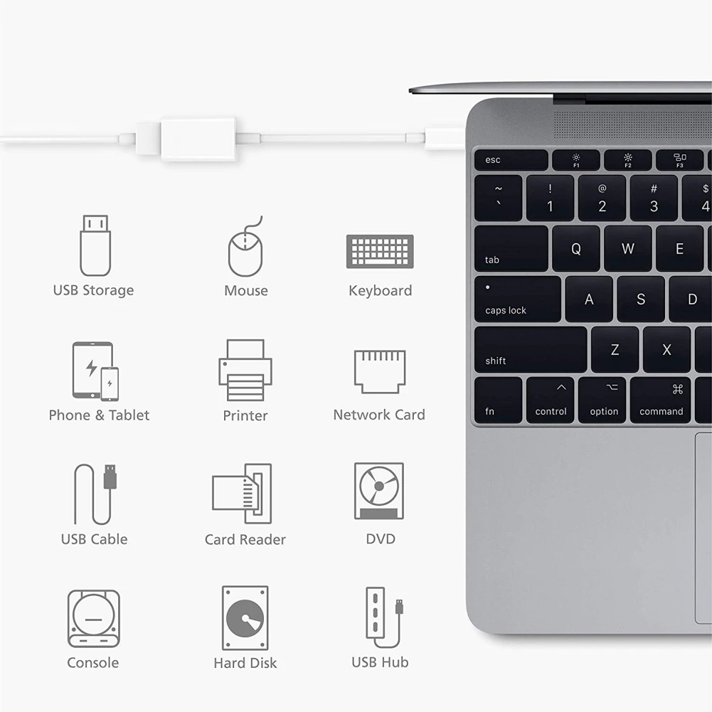 USB C OTG кабель type-C штекер к USB 3,0 Женский адаптер конвертер для samsung S10 S9 для Macbook для Xiaomi Mi8 для huawei P30