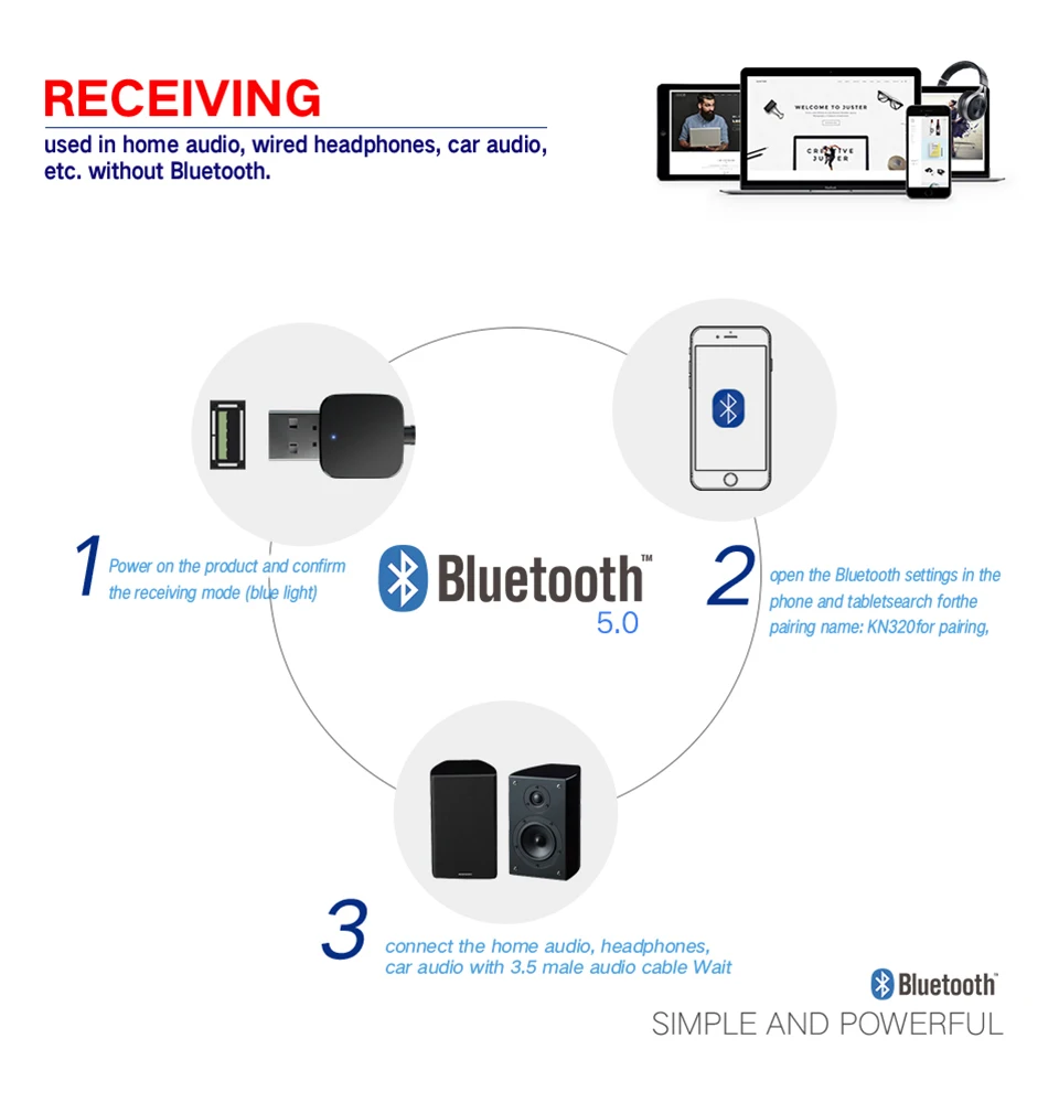 Bluetooth приемник передатчик Мини 3,5 мм AUX Стерео Bluetooth 5,0 аудио передатчик для ТВ ПК беспроводной адаптер для автомобиля с RCA