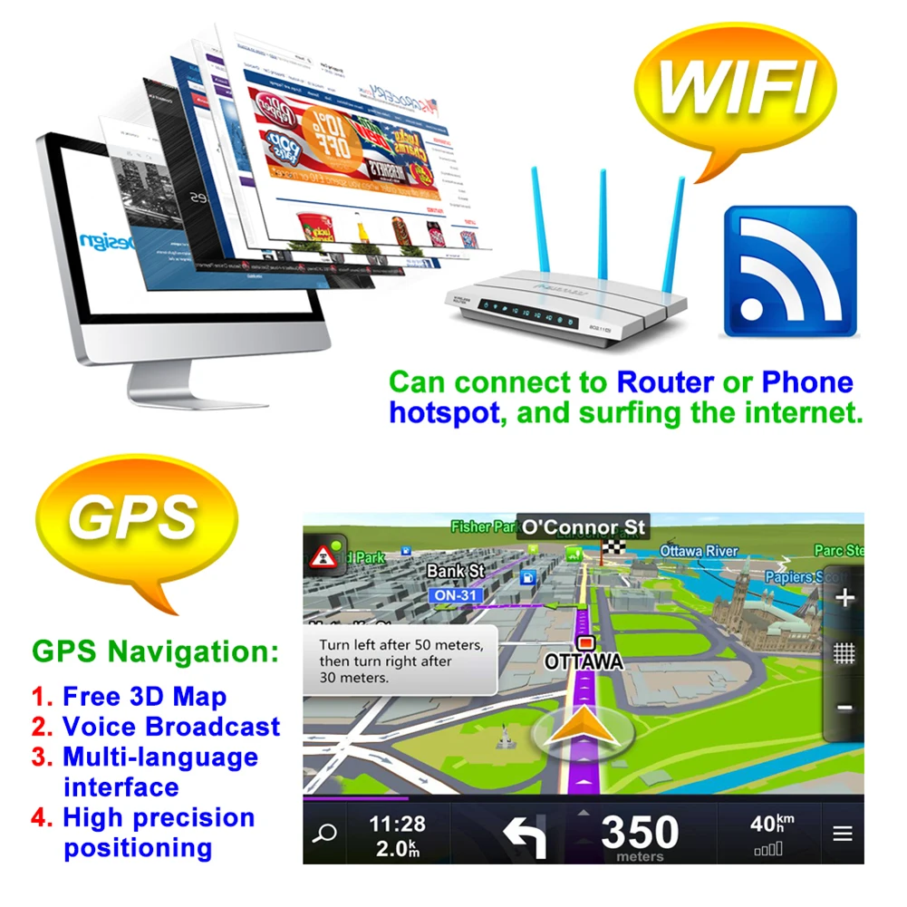 2 Din Android 10.1 Car Radio Multimedia Video Player Double Stereo GPS Navigation Wifi Player Head Unit 7 inch Screen