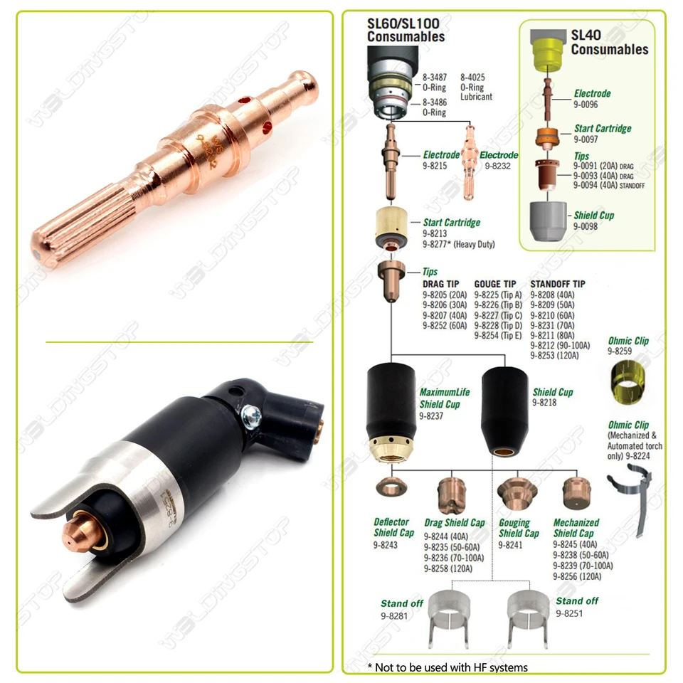 Plasma Torch Electrodes 9-8215 For Thermal Dynamics SL60-SL100 - Package Of 5 Consumables