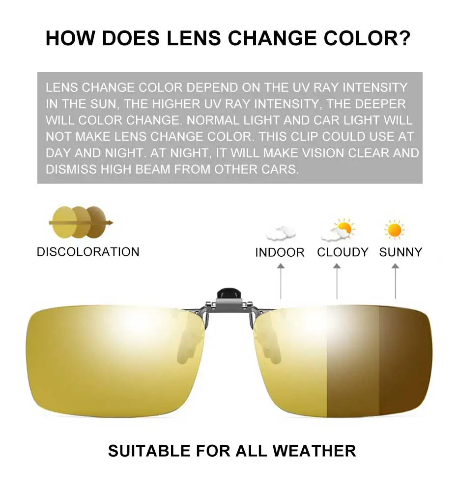 CAPONI Nachtsicht Clip Auf Rahmen Gläser Photochrome Polarisierte Flip Up Sonnenbrille Clip UV400 Fahren Clip Für Rahmen YSBS1101 – Detail 4