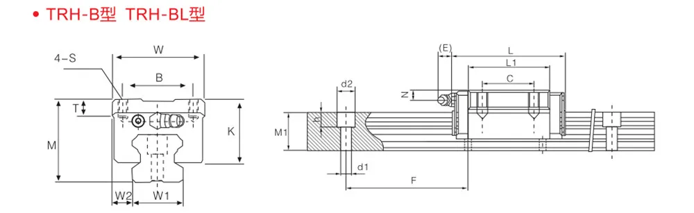 + trh20b, bloco deslizante para roteador cnc