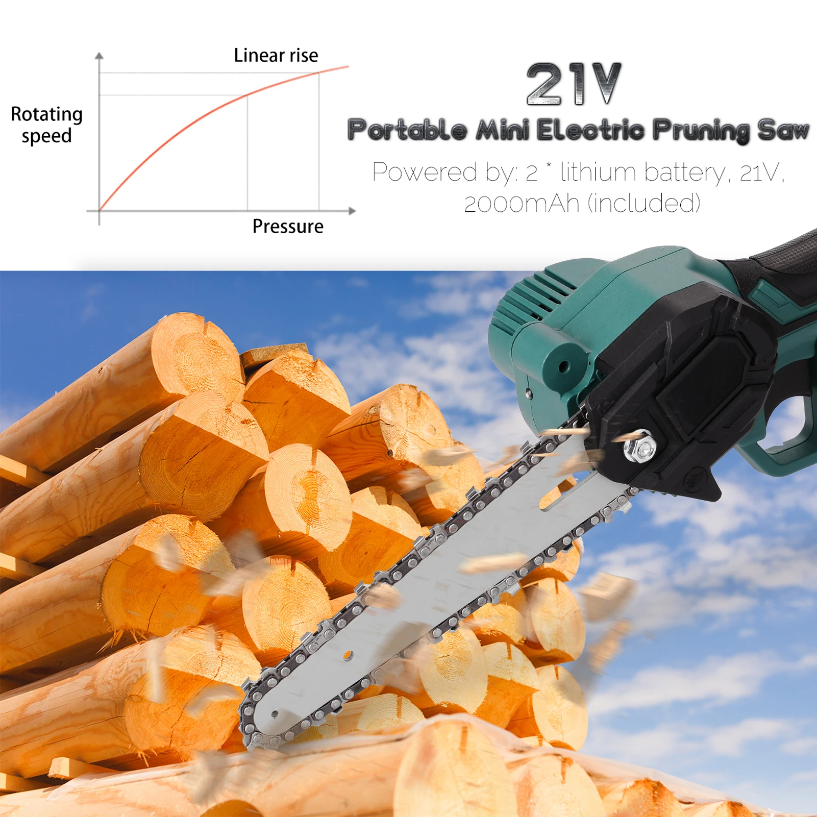 21V Electric Pruning Saw Portable Rechargeable Chainsaw Wood Spliting Chainsaw Woodworking Tool For Orchard Branch Garden Clip 2