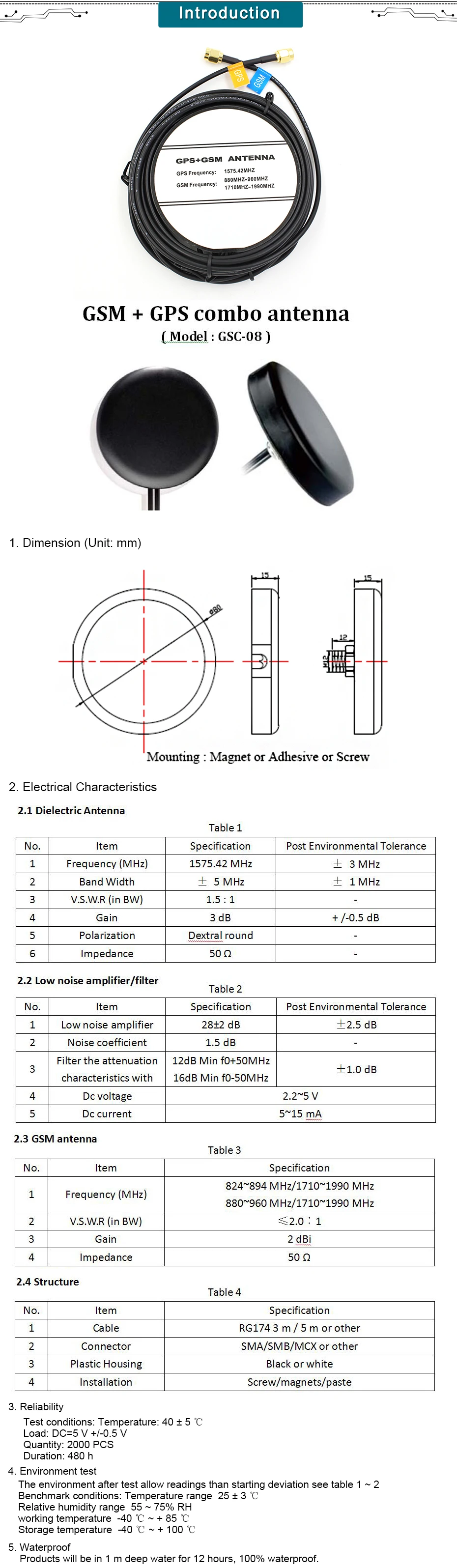 AND-GSC-08（Magnet）-详情页
