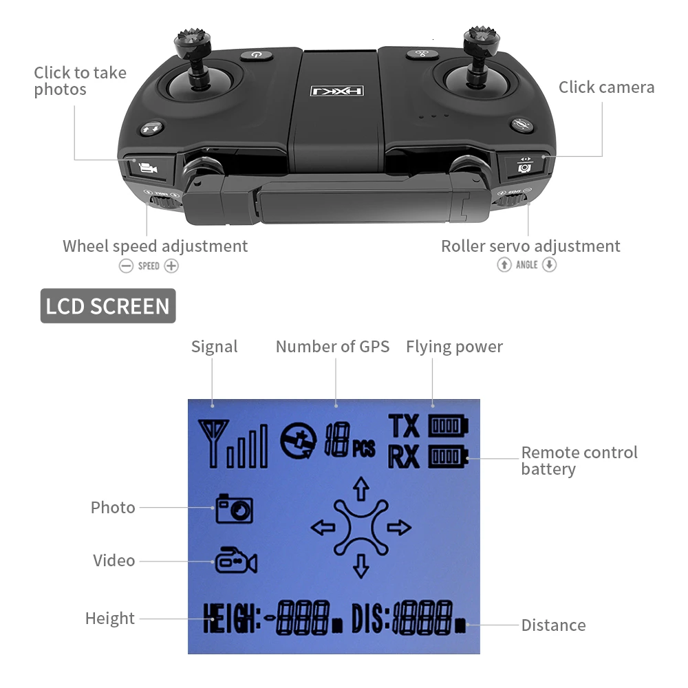 F8 gps Дрон с камерой 4K 1080P HD двухосевой антивибрационный самостабилизирующийся шарнир RC Дрон wifi FPV складной Квадрокоптер бесщеточный