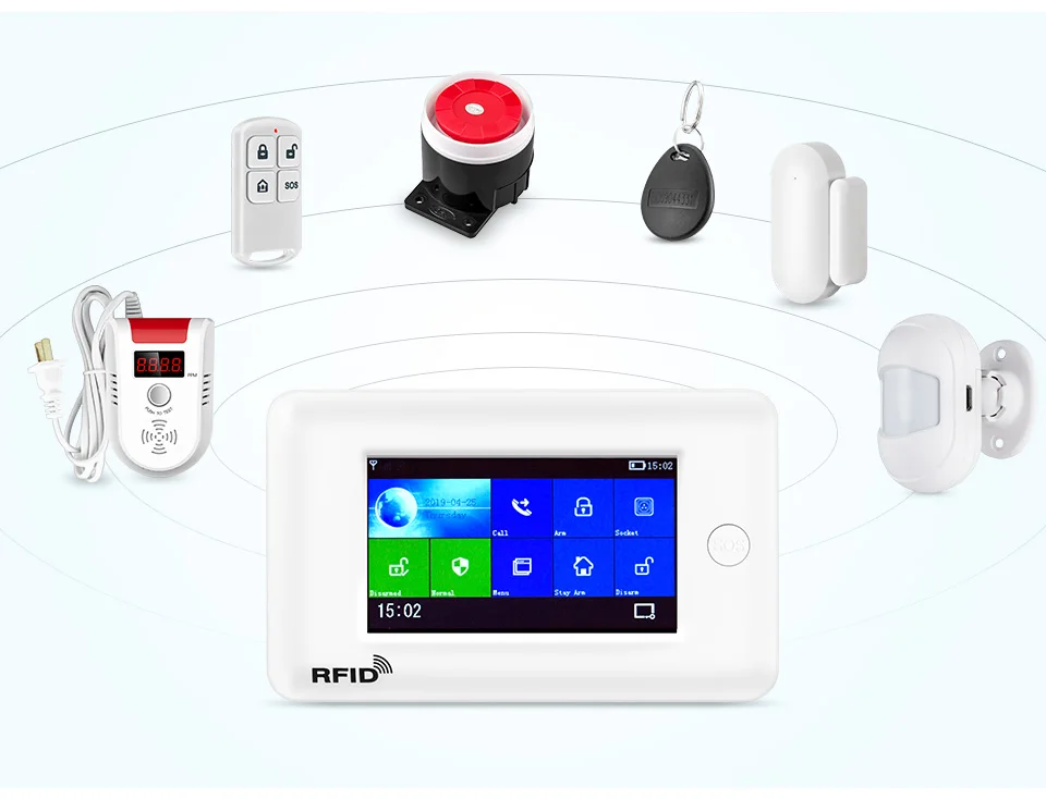 Fuers wifi 3g Умный дом Охранная сигнализация Мини PIR датчик движения Противоугонная система 4,3 дюймов цветной экран приложение дистанционное управление