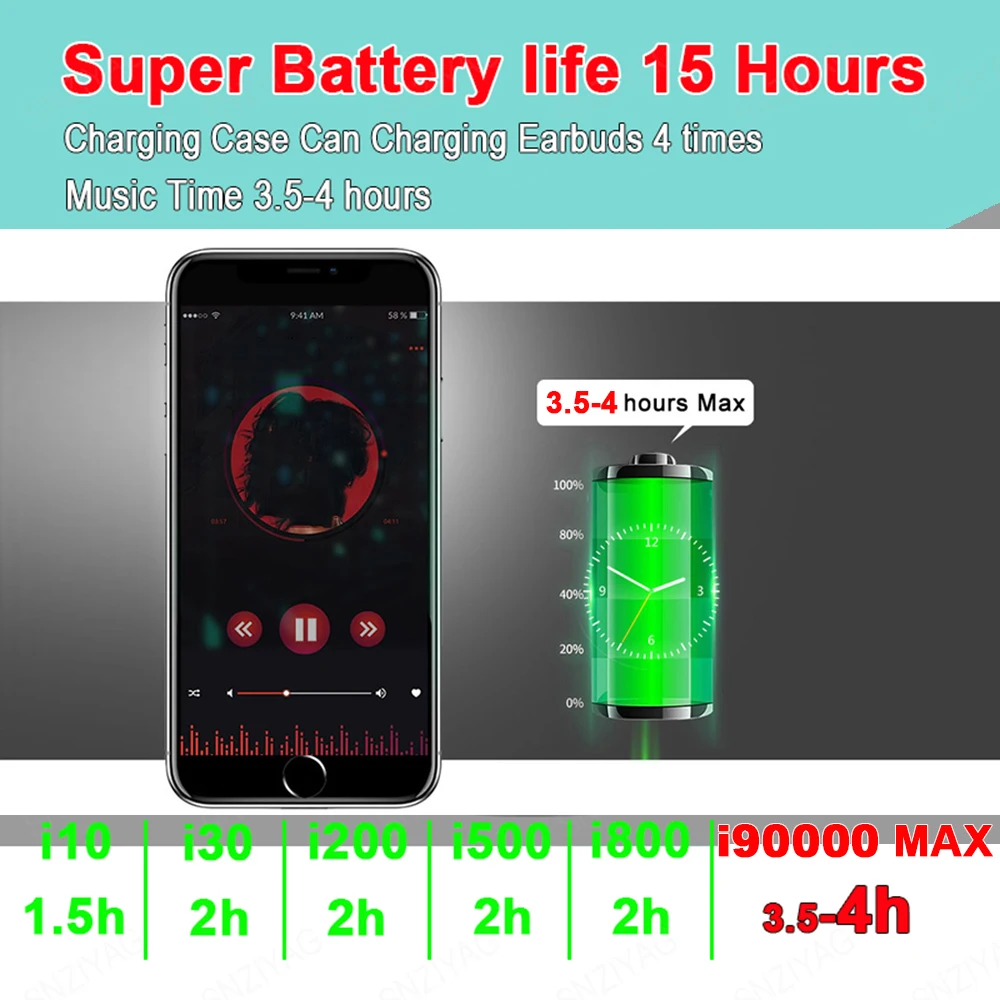 Air12 Plus ANC TWS Bluetooth Earphone 5.1 noise Reduction Transparent High-Definition Microphone Super Bass PK i900000 Air3 Max