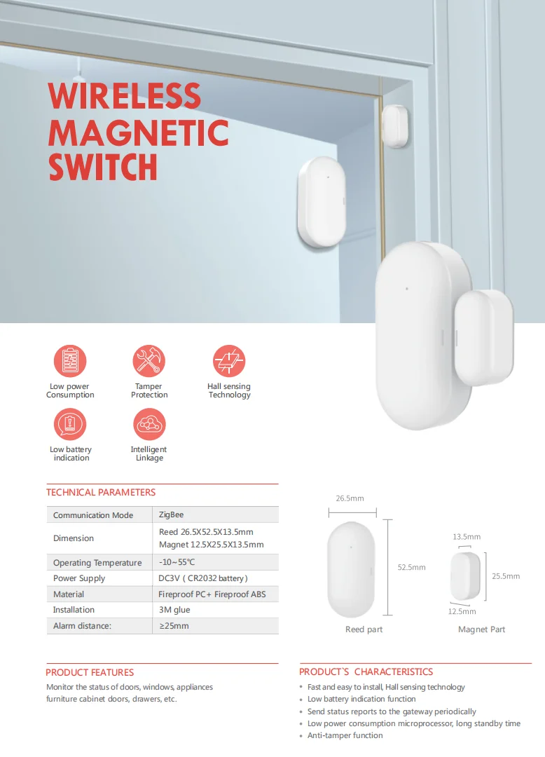 Tuya Inteligente ZigBee Sensor Da Janela Da