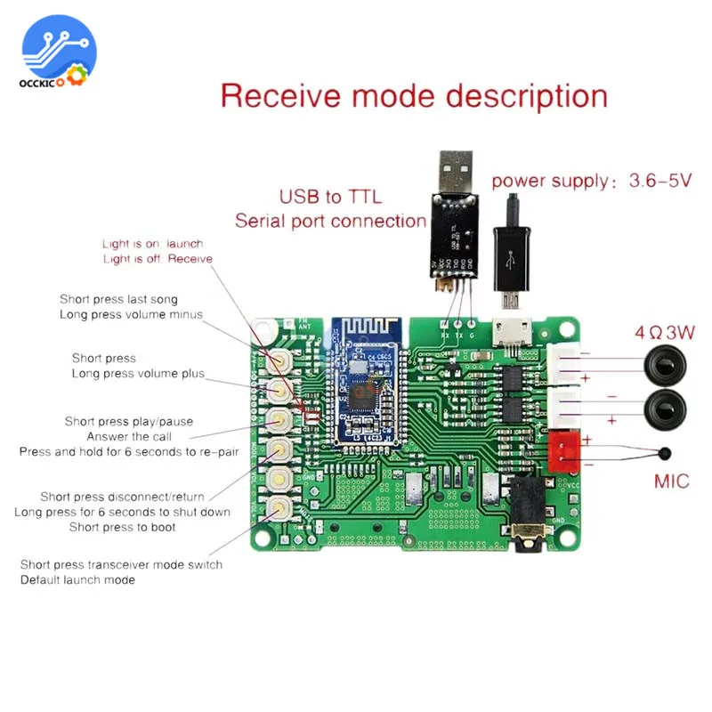 BK3266 Bluetooth V5.0 стерео аудио передатчик приемник модуль Плата усилителя AUX DC 3 6 5 в для