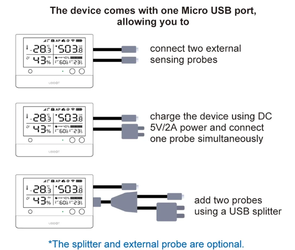 UbiBot WS1 Pro WiFi SIM комплект в холодное хранение холодильник и морозильник монитор температуры регистратор оповещения плоский кабель