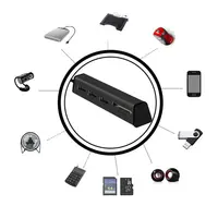 Computer Peripherals