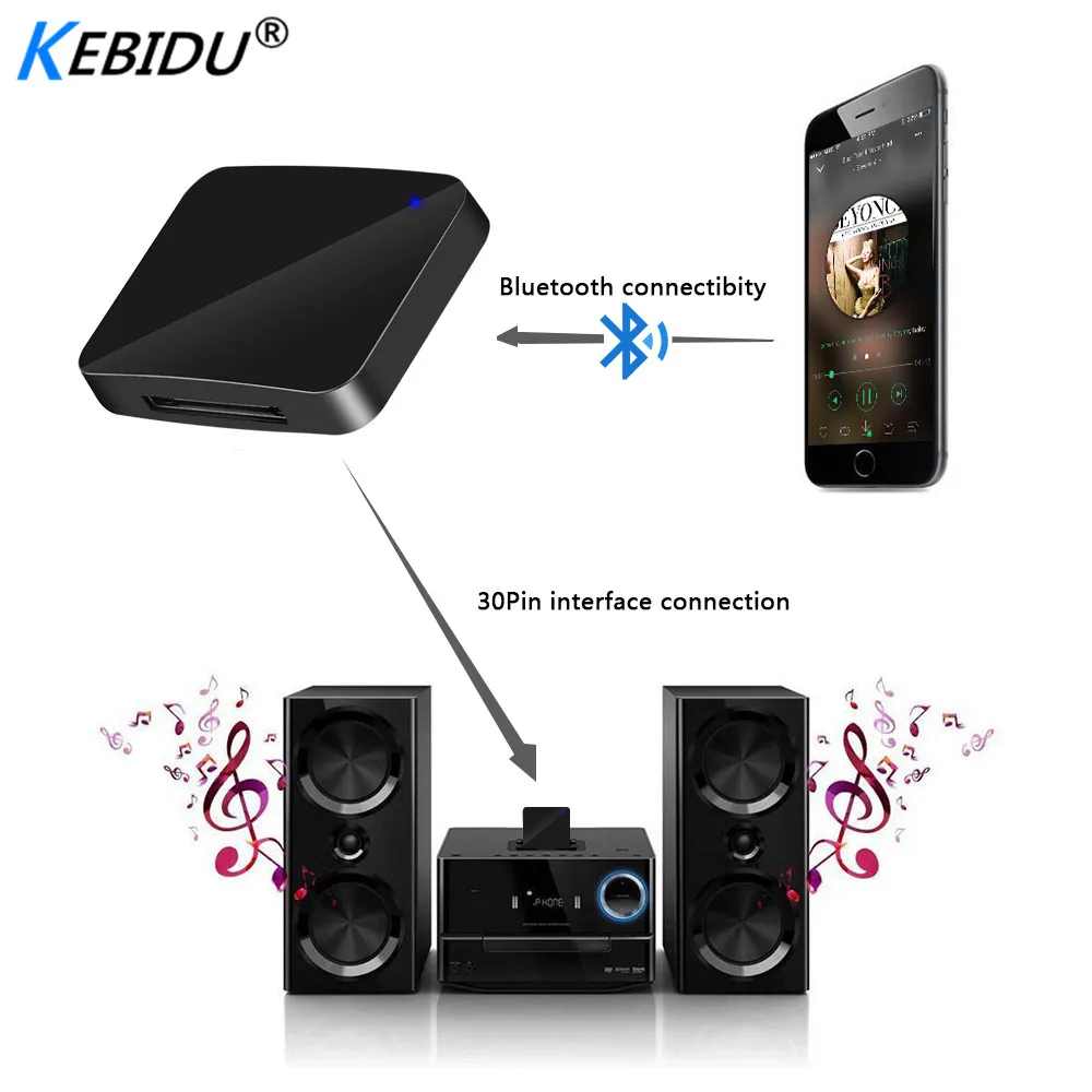 Kebidu мини 30Pin Bluetooth 5,0 аудио приемник A2DP музыкальный приемник беспроводной стерео аудио 30 Pin адаптер портативный динамик