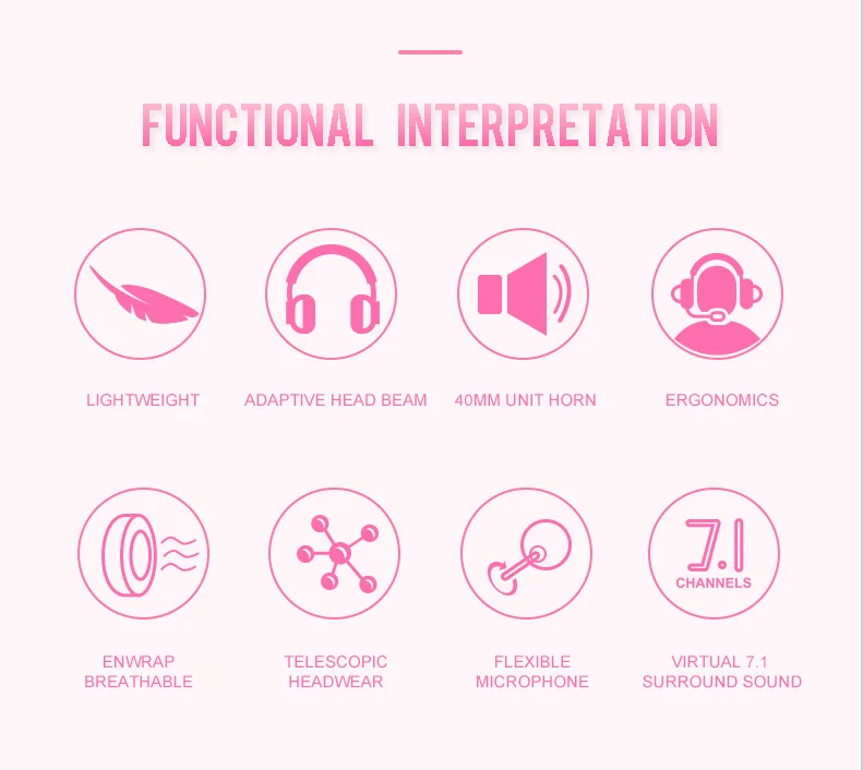 SADES A6 7.1 Stereo Игровая гарнитура компьютер pc gaming headset computer headset gamer headphones 2