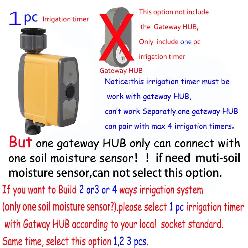 Soil Moisture Sensor WIFI Tuya Smart Home Garden Automatic Water Timer  Irrigation System 