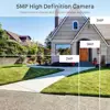 Video Surveillance