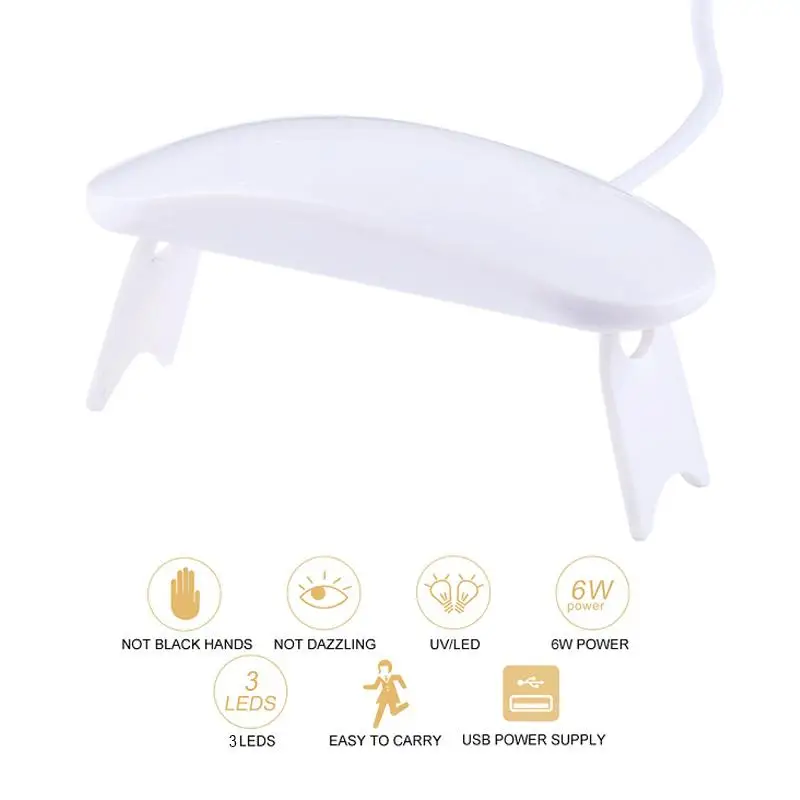 功能
