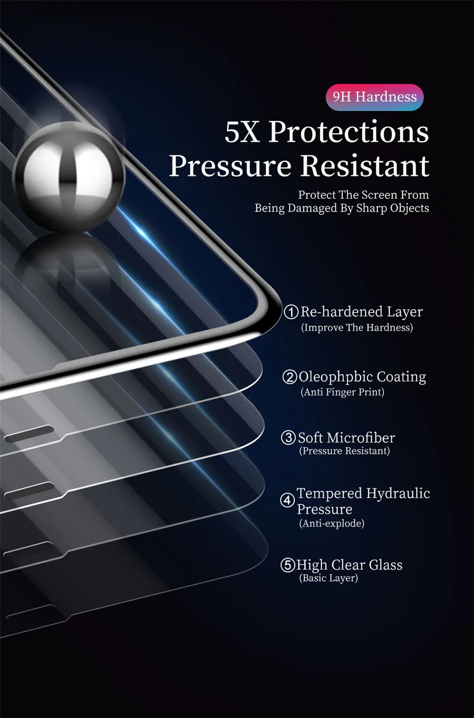 9H Tempered Glass for iPhone 11 Pro Max Xs XR X Screen protector iPhone 12 Pro Mini 7 8 6S 6 Plus SE 2020 Full Protective Film