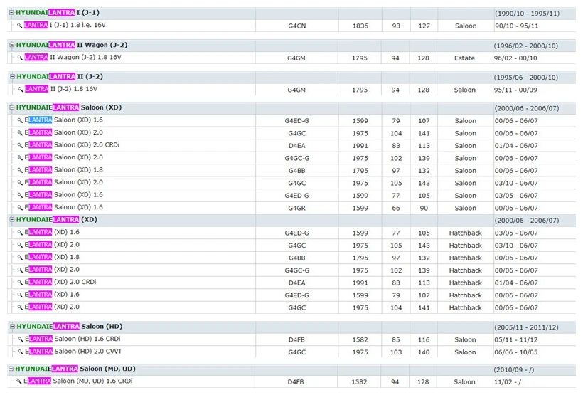 HYUNDAI ACCENT 1234   LANTRA 12  ELANTRA (7)