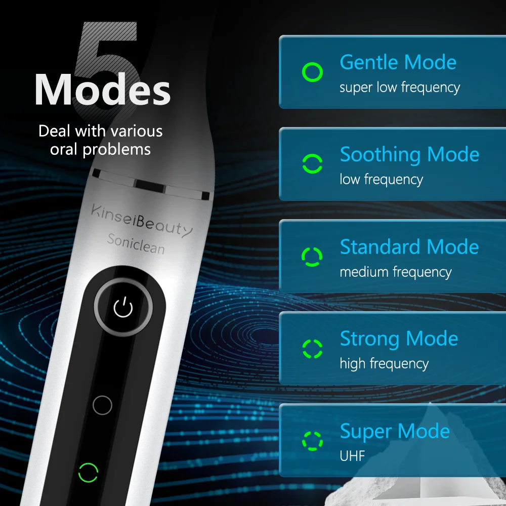 ت فوق الصوتية مبيضة أسنان الأسنان حساب التفاضل وال...