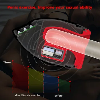 Otouch CHIVEN Male Automatic Masturbating Machine Mouth Tongue Sucking Heat Vibrate Rotation Masturbator Blowjob Sex Toy For Men 5