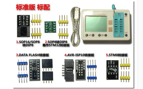 standard version