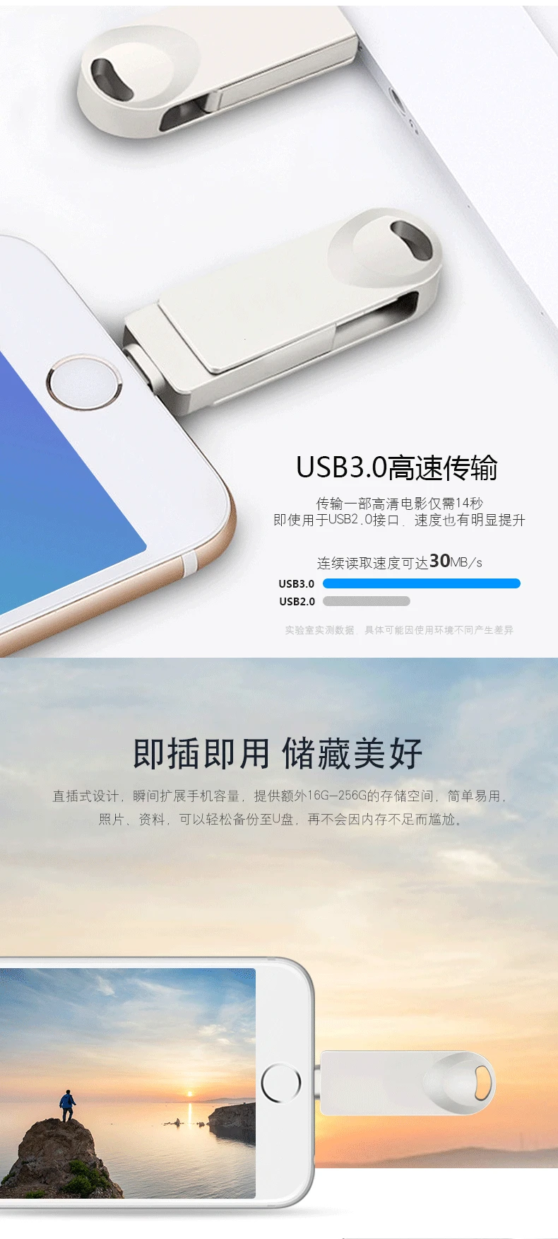 Вращающийся u-диск для мобильного телефона подходит для Apple Android компьютер тройного использования высокоскоростной USB3.0 объем памяти расширение Cust