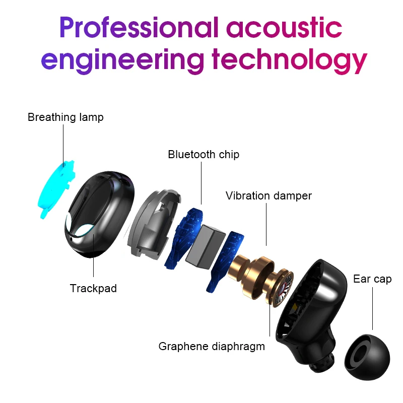Hembeer Bluetooth 5.0 Wireless Earphone TWS Headphones Touch Control Earbuds 9D Stereo Headset 3500mAh Power Bank For Phone