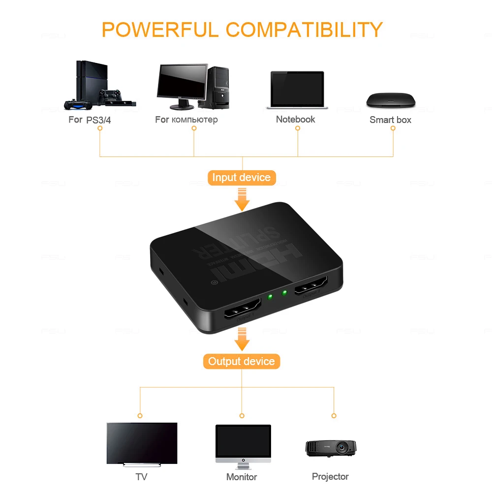 Kebidu Ultra HD 4K 3D HDMI сплиттер HDCP 1080P HDTV HDMI усилитель переключателя 1x2 двойной дисплей 4K* 2K видео адаптер для PS3 Xbox