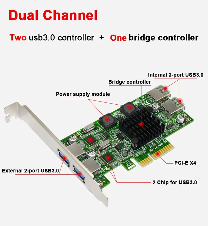 USB 3,0 PCI-E карта 4 порта USB3.0 5 Гбит/с двухканальный PCI-E к USB 3,0 карта расширения адаптер для настольного компьютера Compontens