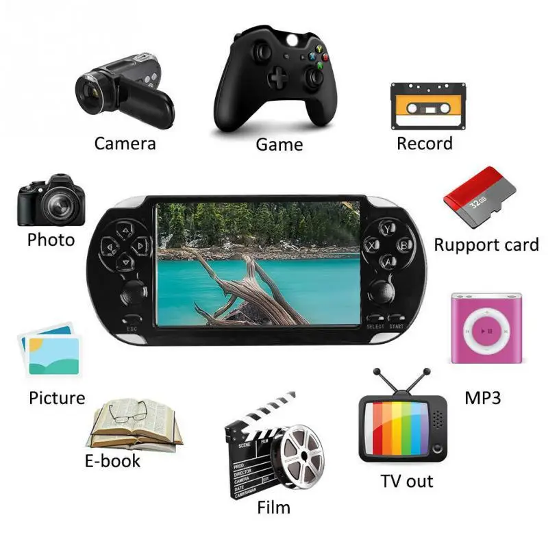 US $24.71 Handheld Game Console 50 In Large Screen Classic Nostalgic Portable Retro Mini Arcade Gamefor GBANES 10000 Video Game Console