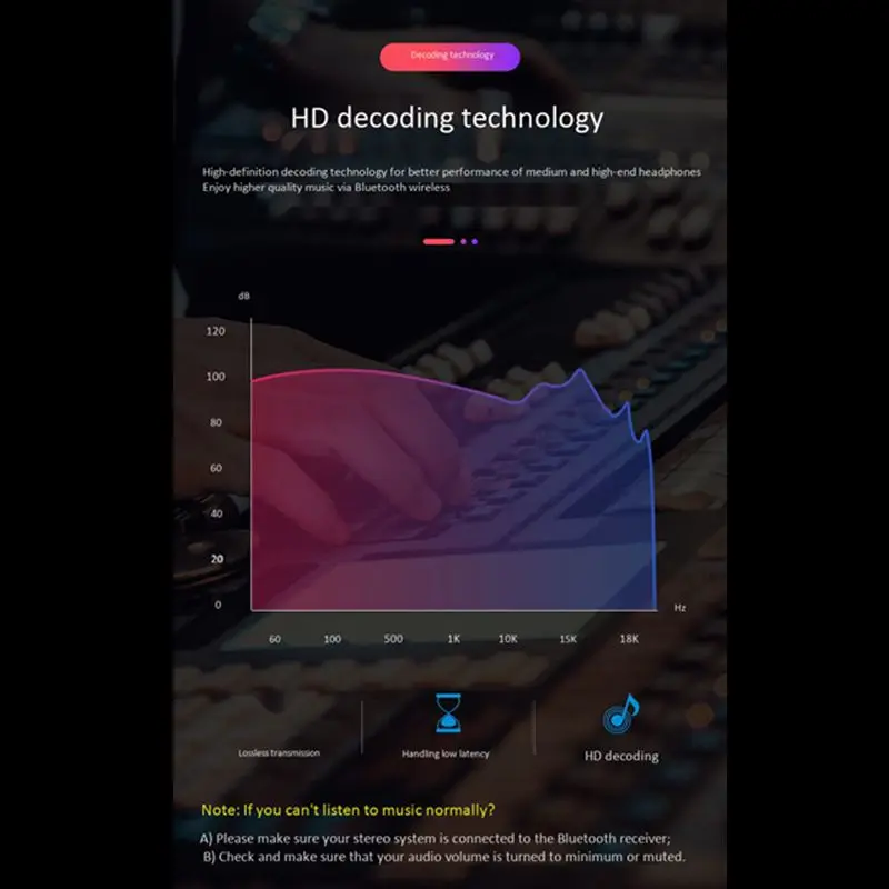 H-011 Bluetooth приемник адаптер для автомобиля Bluetooth 5,0 AUX 3,5 мм музыка Bluetooth аудио приемник Громкая связь вызов для автомобиля Комплект