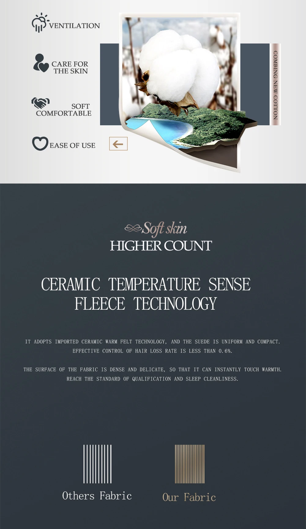 4psc шлифовальный хлопковый комплект постельного белья серый с широкими полосками 400TC тяжелый пододеяльник мягкие плоские простыни набор