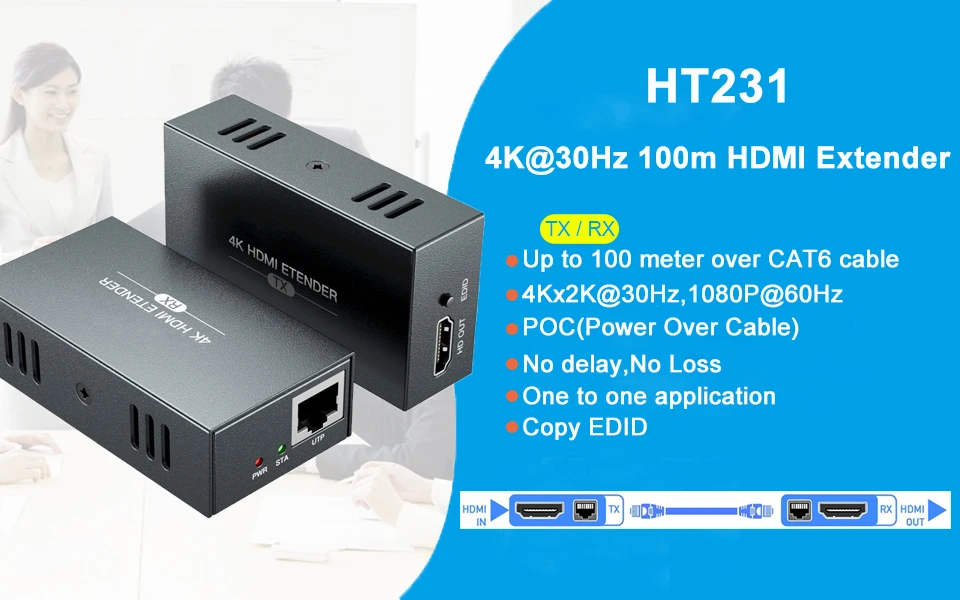 2024 HDMI Extender with Loop Out 4K 1080P HDMI Extender 100m No Loss RJ45 to HDM