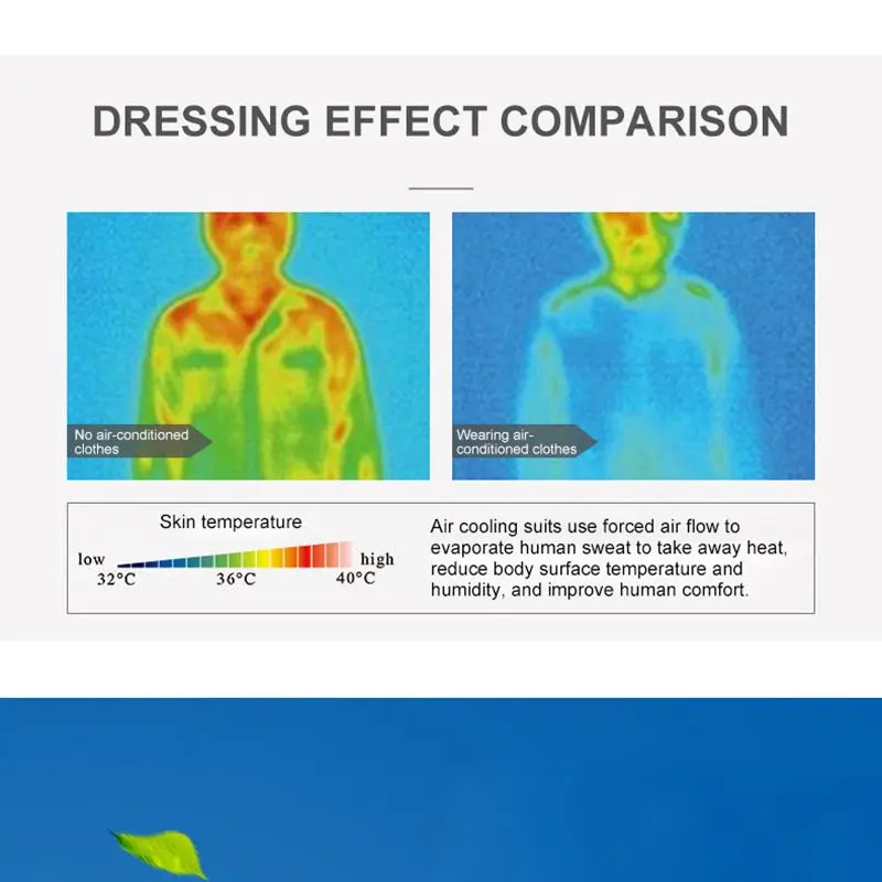 Outdoor Summer USB Electric fan cooling Jackets men Air Conditioning Fan Clothes USB Pure Cotton Heatstroke Proof Coat hiking jackets,waterproof hiking jackets,waterproof jacket,waterproof raincoat,waterproof coats