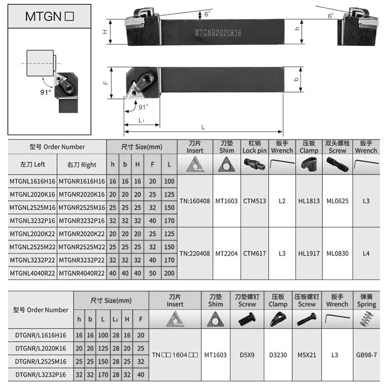 FivePears MTGNR/L/1616 H/ K/2525 M/3232P16 держатель инструмента внешний токарный инструмент с ЧПУ