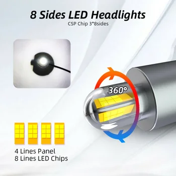 

Kit Car lights 110W 19600LM Fog Set Lamps 6000K DC9V-36V Replacement Auto