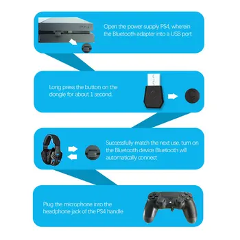 

USB adapter Bluetooth Transmitter For PS4 Playstation Bluetooth 4.0 Headsets Receiver Headphone Dongle