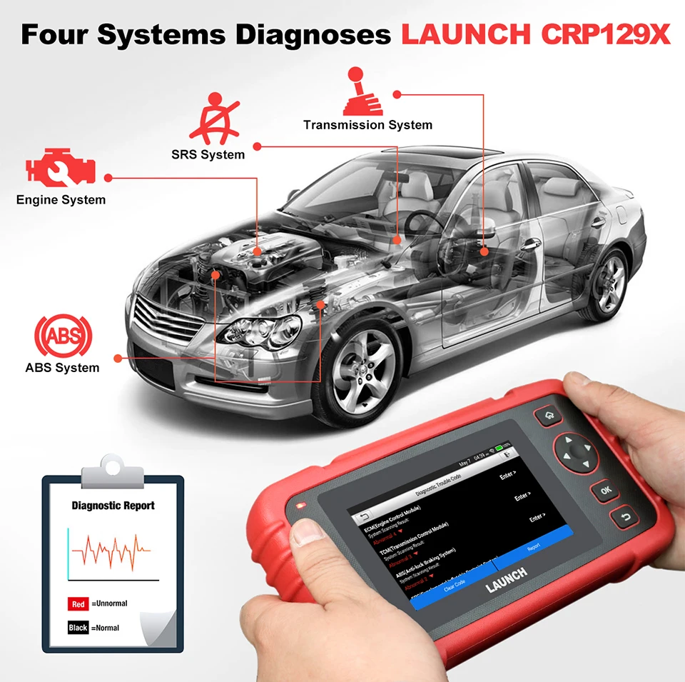 100% Оригинальные Launch Creader 6011 OBD2/EOBD диагностический сканер с abs и srs Системы