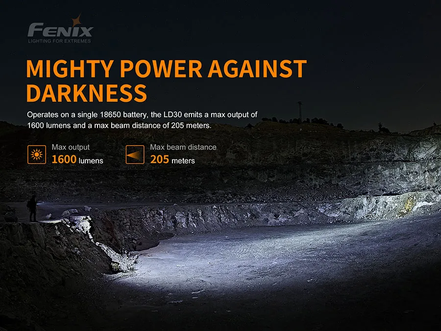 Fenix LD30 1600 люмен CREE, светодиодный тактический 18650 фонарик