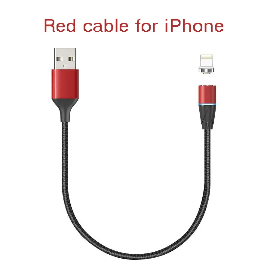11-6 IOS RED