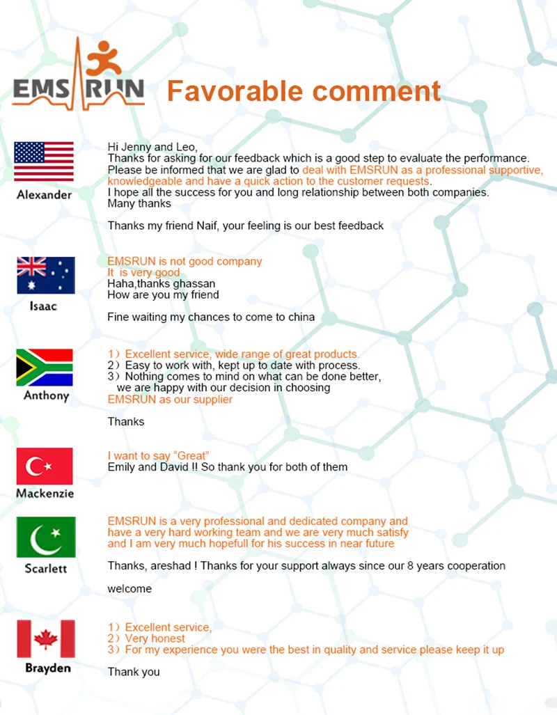 Emergency Hemostatic Trauma Bandages Isreal Bandage Military Solider Training Injuries Sterilizated Bandage  6INCH