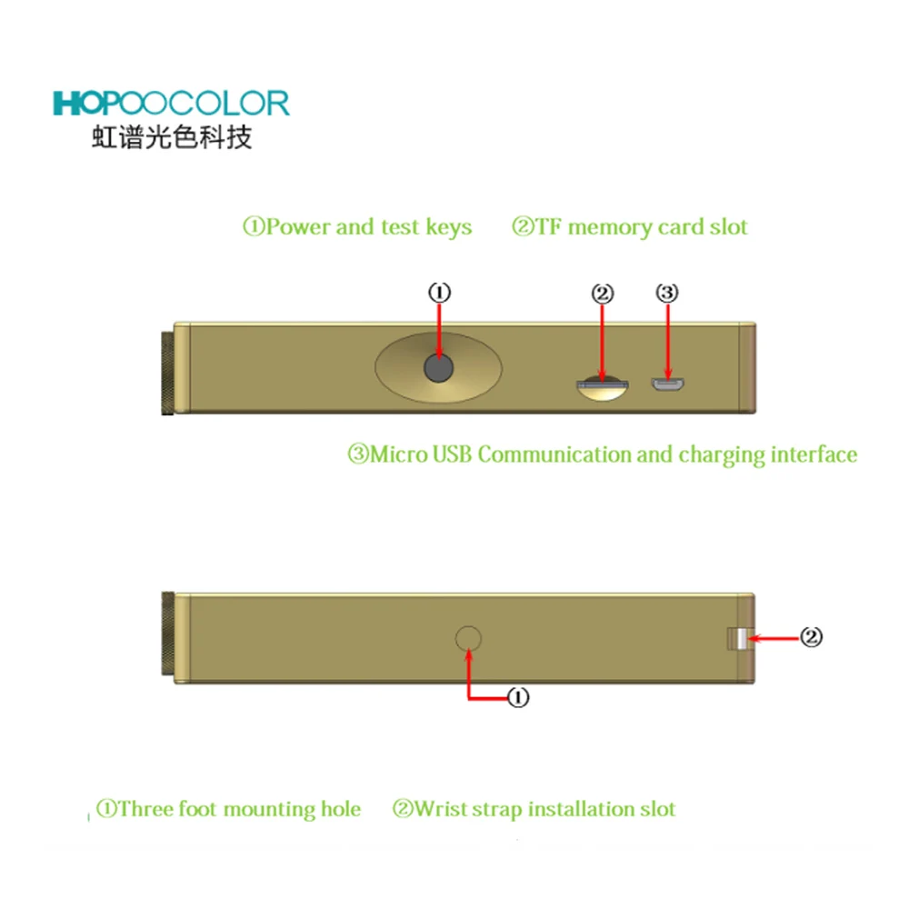 Hopoocolor 광 분광계, PAR 계량기 PPFD 센서, umol/m2/s 스펙트럼 분석기 파장, OHSP350P