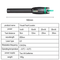 Communication Equipment