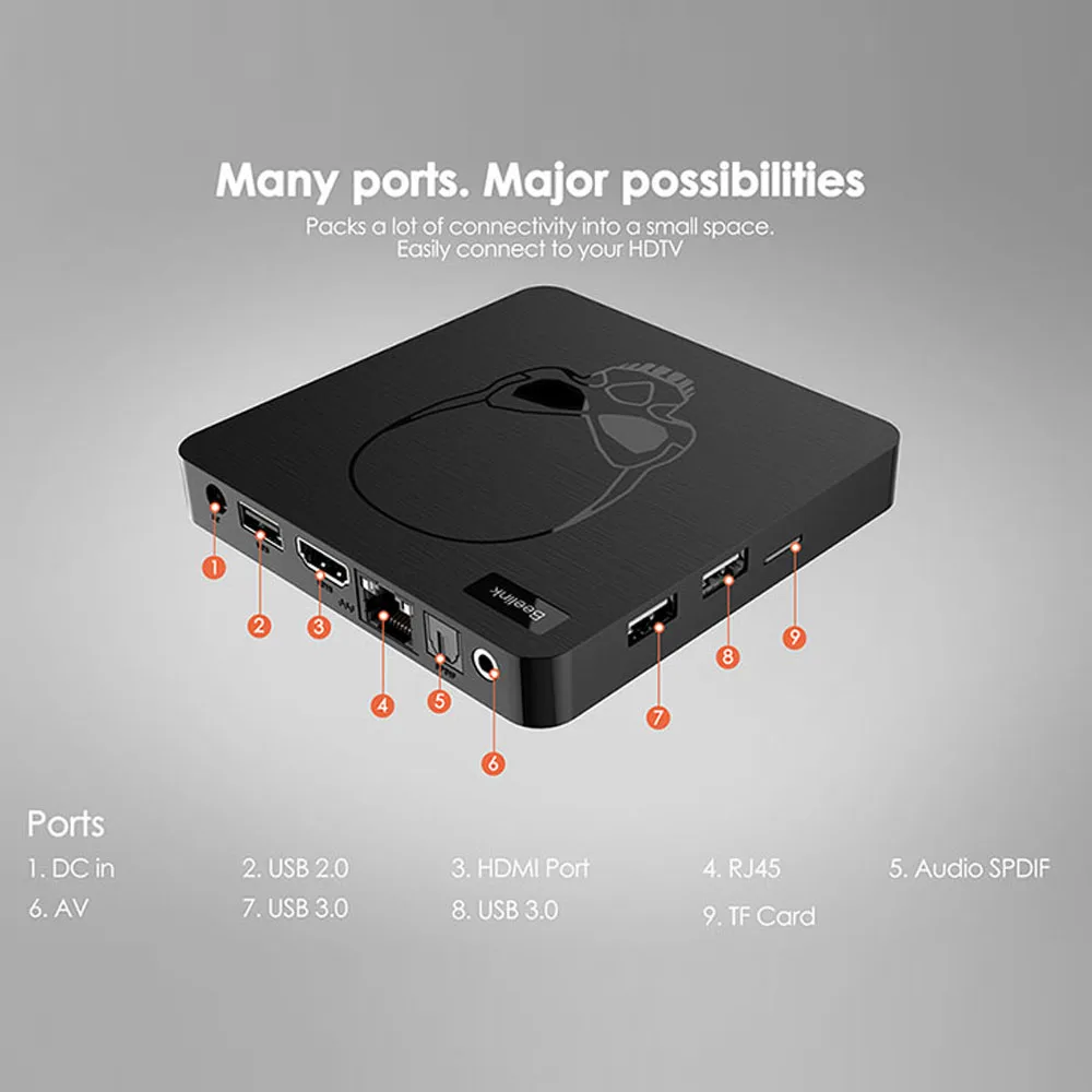 Классный дизайн Amlogic S922X четырехъядерный ТВ приставка Поддержка 3D фильма 4 ГБ/64 Гб