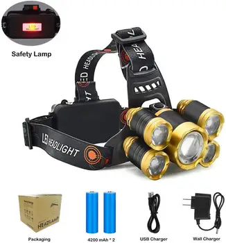 

2020Newest!8000 Lumens Rechageable Zoomable Headlight, Waterproof Flashlight For Working, Camping, Hiking