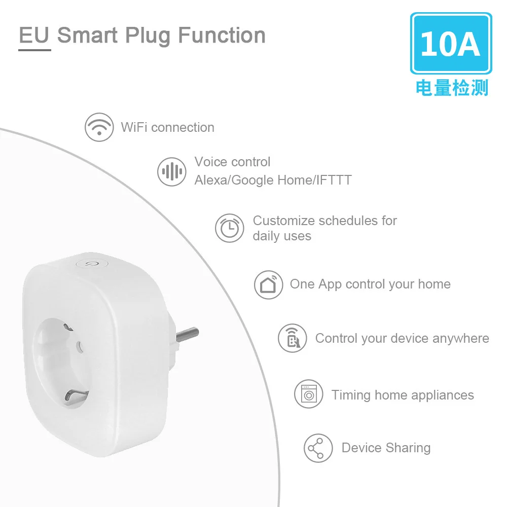 Штепсельная Вилка стандарта ЕС Tuya, умная штепсельная вилка, Wi-Fi, беспроводной пульт дистанционного голосового управления, монитор питания, розетка, работает с Alexa Google Home