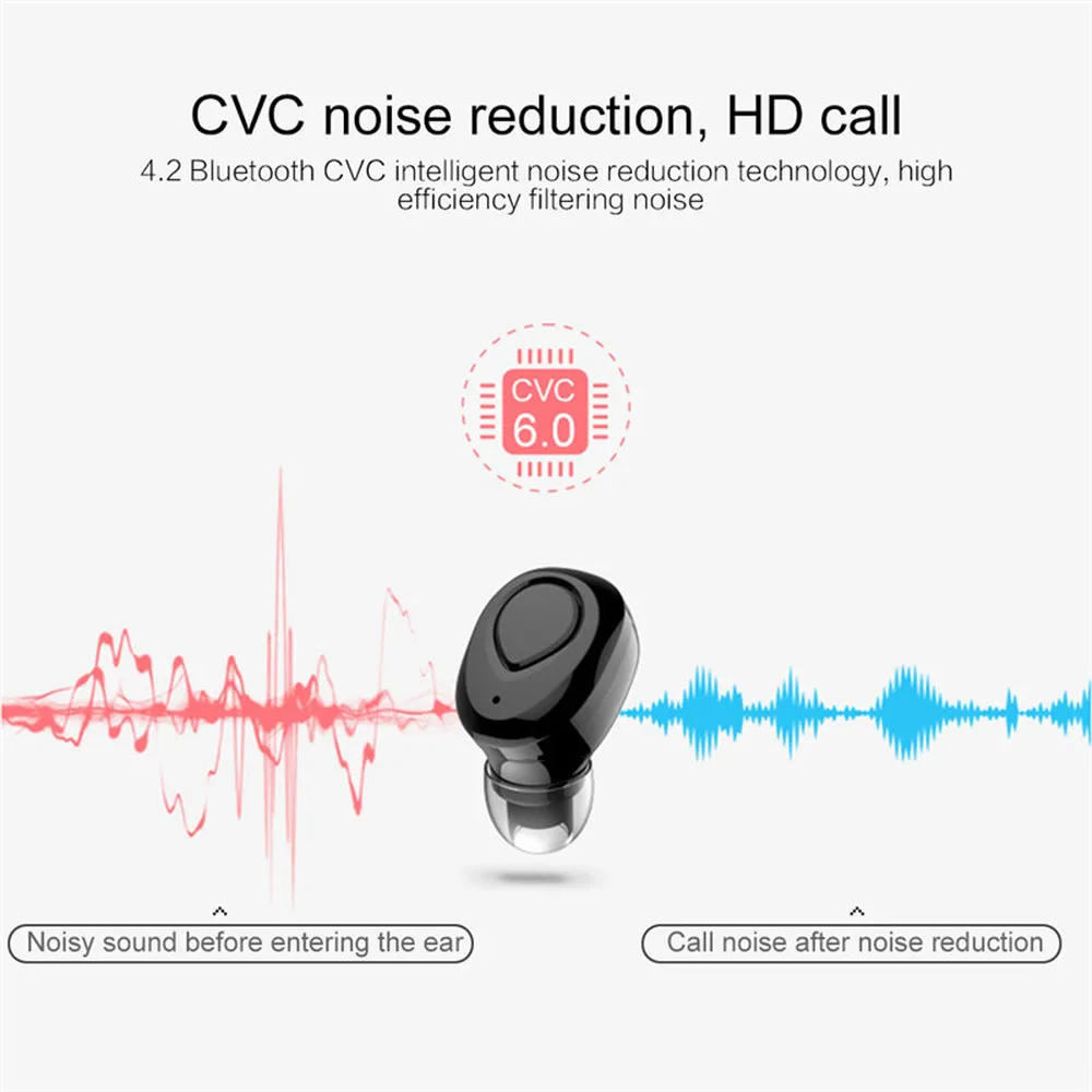 TWS X18 Wireless Bluetooth Earphone Nosie Reduction Headset HD Call Cordless Handsfree Earbuds for IOS Android With Charging Box