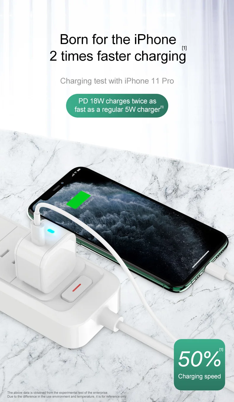 USB зарядное устройство 18 Вт PD Быстрая Зарядка Тип C PD 3,0 зарядное устройство для iPhone 11 Pro XS XR Mini QC3.0 зарядное устройство для телефона samsung адаптер питания