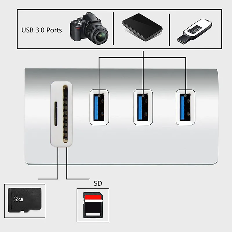 3.0 Combo USB 3.0 Hub USB Distributor Hub Extender Multifunctional Card Reader
