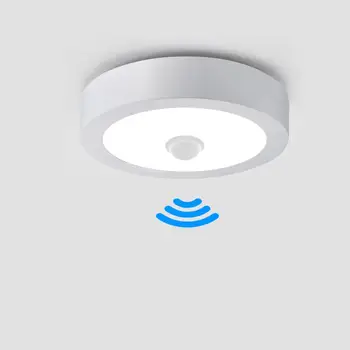 

Led Ceiling Light Human induction Round Panel Smart Ceiling Lamp PIR Motion Sensor Night Lighting Aisle Stairs Balcony Entrance